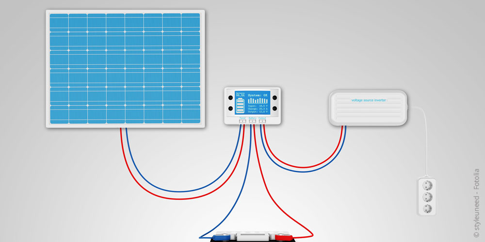 Solar c styleuneed Fotolia