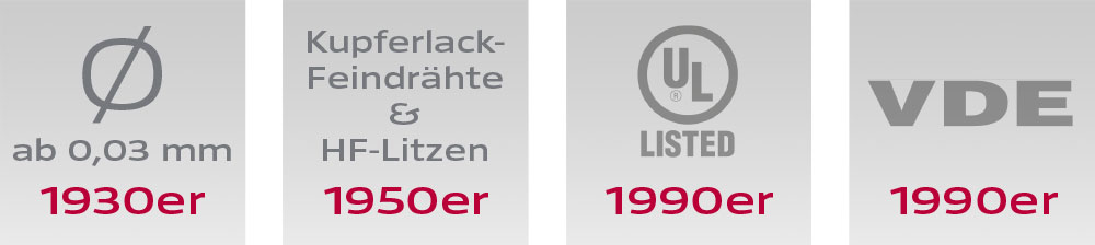 Pack Produkt Entwicklung