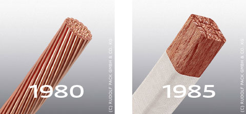 Pack Produkte 1980 1985